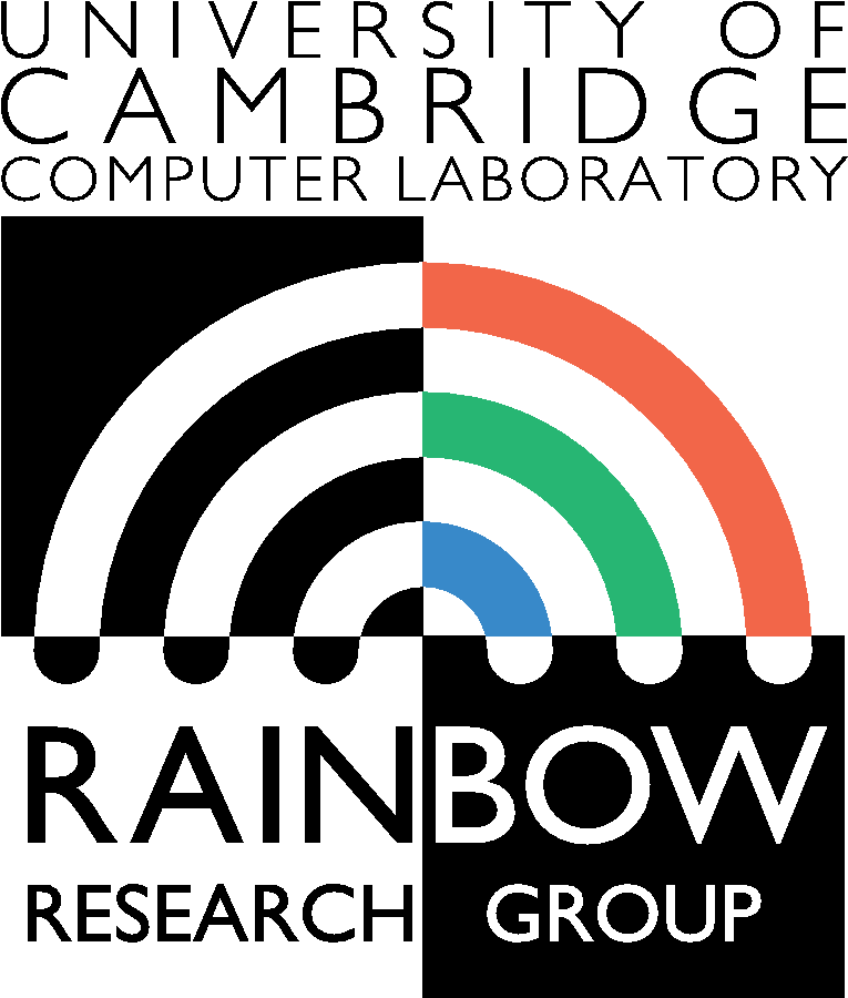 rainbow research group